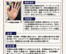 西洋占星術と手相であなたの未来と運勢を占います 仕事や恋愛の転機、金運の吉日を占い前向きな一歩を応援します イメージ2