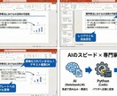 論文・PDFを編集可能なパワポにします 読む時間0秒へ。難解な資料を「伝わる」スライドにDX/PPT イメージ3