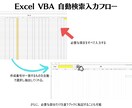 Excel自動化について打ち合わせします オンライン打ち合わせのみの出品になります イメージ3