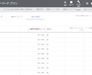 検索順位1位を目指す「SEO対策」をコンサルします 本気の方限定。1か月間みっちりサポート。実作業お見せします。 イメージ6