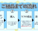 Twitch,Yotubeのスタンプ作成致します 可愛いものをあなたにお届けします！ イメージ2