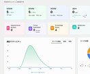 AI音声電話・自動架電システムを構築します 営業電話・予約確認・リマインドをAI音声で自動化できます イメージ1