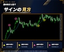 MT4/MT5順張り逆張りサインツール販売します チャートを起動し後はサインに従いエントリーするだけ イメージ3