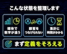 広告・GA4・CRMのデータ統合案を作ります 最大5データソースを、KPIから逆算して設計 イメージ2