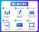 各種アニメーション映像を制作します お客様の予算に合わせて、クオリティー高く仕上げます イメージ2