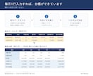 賃金台帳のExcelテンプレを販売します 毎月1行入力するだけ｜法定記載事項に対応・A4横 イメージ2