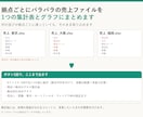 ExcelマクロVBAで手作業を自動化しますます 要望が固まっていなくても、聞き取って形にします イメージ1
