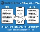 ワードプレスで目的に合わせたホームページ作成します 初心者安心！相談＆作成＆運用まで！完成後の無料サポートアリ！ イメージ1