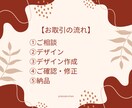 女性向けスライド資料作成します お問い合わせに繋がる資料を作成します イメージ2