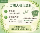 オラクル4枚で、現状から未来への流れを見ます ワンコイン✨今あなたに必要なメッセージをお届けします イメージ3