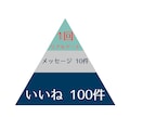 プロポーズ成功につながるプロフィール添削します あなたの強みを引きだし「いいね」の数を増やします イメージ3