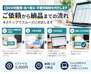 CSVの列整理・並べ替え・不要列削除を代行します CSVの列順変更や項目整理を、1ファイル5,000円で対応 イメージ3