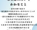水星逆行占いします 出生図の水星のみであなたの人生の転機を占います イメージ4