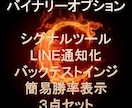 シグナルツール系インジ３点セット提供します バックテストやLINE表示も可能に！ イメージ1