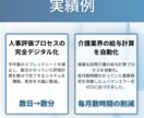 AI搭載システムをゼロから開発します 高品質×低価格、AIで業務課題を解決 イメージ4