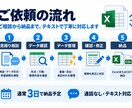 Excel・CSVのデータを整理・集計します 重複や表記ゆれを整え、使いやすいデータに仕上げます イメージ3