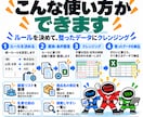 Excelデータの重複・表記ゆれを整理します 名寄せ前の整理や表記統一をわかりやすく整えます イメージ2