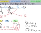 中学受験算数★不安に寄り添う指導で基礎から固めます 基礎徹底理解とミス撲滅で「わかる！できる！」を積み重ねよう！ イメージ9