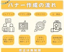 集客・売り上げにつながるバナー制作いたします 集客UPバナー・目にとまる・女性向けWEB画像作ります イメージ2