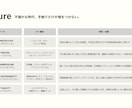 ブランドらしさが薄れてきた。その理由、教えます ファッションのプロがブランドの方向性を整えます イメージ5