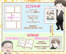 ゆる可愛いデフォルメ絵で漫画描きます 広告漫画 ／WEB／SNS／4コマ／PRなど イメージ2