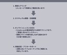 初心者歓迎！Create.xyzの使い方教えます プログラミング知識ゼロでもAIと一緒にサイト・アプリを作ろう イメージ4
