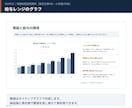 人事制度・研修のパワーポイント資料を作成します 人事の実務を知る人間が、制度説明資料を設計します イメージ8