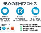 印象に残るシンプルロゴをご提案します 〈 信頼感・第一印象を重視 〉 イメージ8