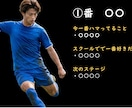 丸投げOK｜会場が沸く！Q&Aプロフィール作ります 丸投げでOK！切り抜きプロフィールで本編前の空気を作ります イメージ3