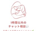 チャットで相談聞きます どんな内容でも大丈夫。モヤモヤが少しでも軽くなりますように。 イメージ1