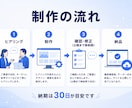 AI検索に強い集客サイトを制作します EC運営者が作る、AI検索にも強い"注文・予約が入る"サイト イメージ5