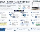 一括処理OK！楽天RSSのCSV連携で効率化します 忙しい朝のルーティン処理を自動化！兼業・スイング派のあなたへ イメージ2