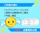 ミッション加速！事業計画書・経営計画書を作成します 融資・社内どちらか選択！現役高級会計事務所職員作成！ イメージ3