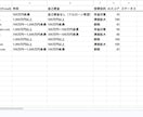 AI自動化・不動産リード獲得＆レポート生成します AI診断が生む次世代の集客。獲得から顧客管理まで完全自動化 イメージ5