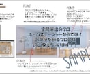 快適&おしゃれLDKインテリアコーディネートします 理想を3Dで！引っ越し、子育て、模様替え！家具も小物も予算内 イメージ4