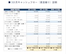創業3年以内限定！元銀行員が財務をサポートします 創業期の不安を解消！元銀行員があなたの専属財務部長に！ イメージ4