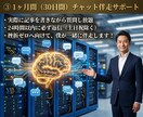ブログ更新の悩み解決！AIで執筆を半自動化します AIで執筆を時短！挫折ゼロのブログ運営を1ヶ月伴走サポート イメージ6