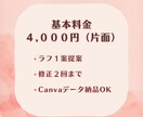 Canvaで見やすいチラシ作成します ママ・子ども向けイベントに◎やさしいデザイン♪ イメージ5