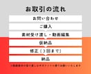 ショート動画編集代行します 丁寧で素早い対応を心掛けています！ イメージ2