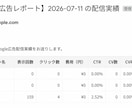 Googleリスティング広告2ヶ月間コンサルします 現役の広告運用コンサルタントが個別コンサルいたします イメージ5