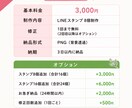 写真からLINEスタンプを制作します お子様・ペット・家族写真をスタンプにします イメージ4