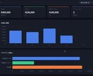 クライアント管理・売上可視化ツールを作ります AIで作る、使いやすい業務管理Webアプリ イメージ1
