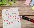 習慣化・先延ばし卒業のサポート30日間行います 3日坊主を自虐でいうの終わりにしましょう！一貫全力サポート！ イメージ5