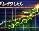MT5自動売買EAを制作します VPS24/7稼働＋スマホ通知まで完走（MQL5） イメージ3