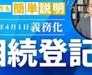 丸投げOK！YouTubeサムネイル作成します 派手からシンプルまで、目を引くサムネイルを制作します！ イメージ8