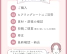 集客につながるチラシを制作します 「伝わるデザイン」で、あなたのサービスの魅力を届けます。 イメージ2