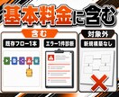 n8n・Makeの連携エラーを診断します 認証・データ形式・分岐を見て止まる場所を30分で整理 イメージ2