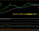 FXで専業しております★印サインツールになります ★印サインツールを使い、無裁量FXロジックで相場を徹底攻略！ イメージ4