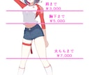 商用〇 アイコン・イラストお描きいたします 初めての方もお気軽にご相談ください！ イメージ2