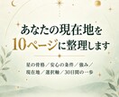 西洋占星術で心の現在地と次の一歩を言葉にします 一つの迷いを整理する全10ページの個別PDF鑑定 イメージ3